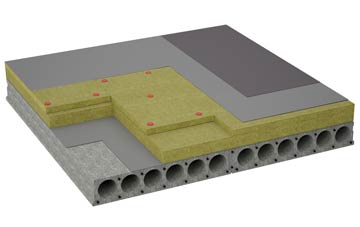 considerations of Wash Dyke flat roofing insulation